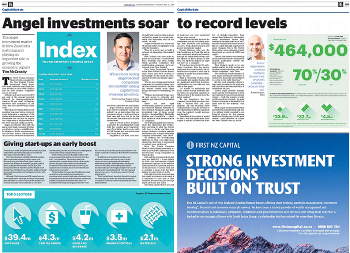 2016-05-19 – Capital Markets