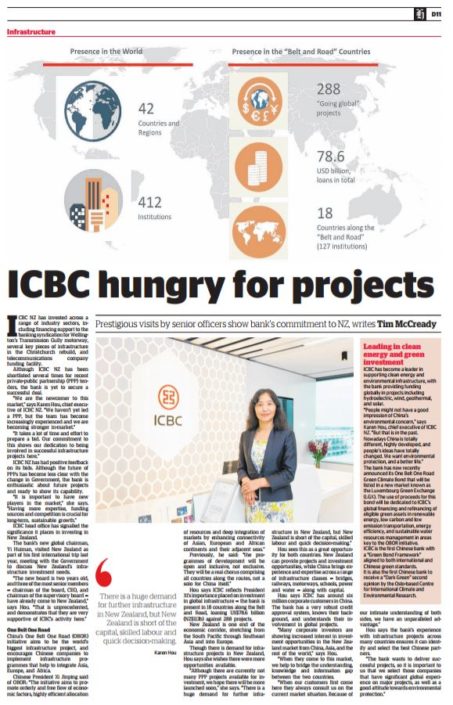 icbc
