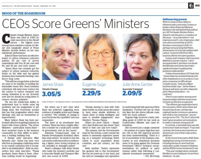 MOTB2019-Greens