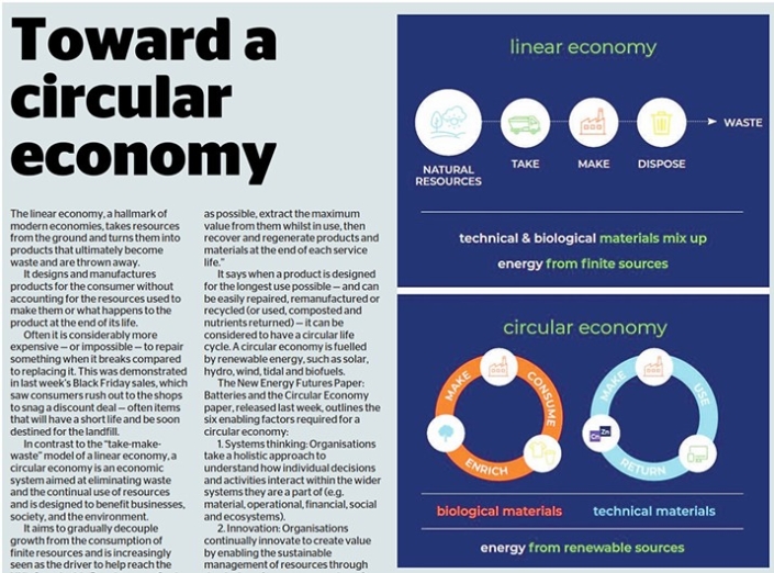 2019-DynamicBusiness_013a